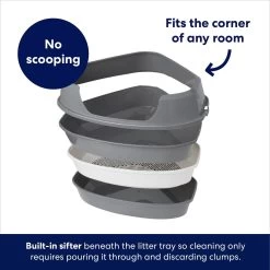 Frisco Corner Sifting Cat Litter Box With Rim 8 Frisco Corner Sifting Cat Litter Box With Rim -Frisco 264933 PT2. AC SS1800 V1675279993